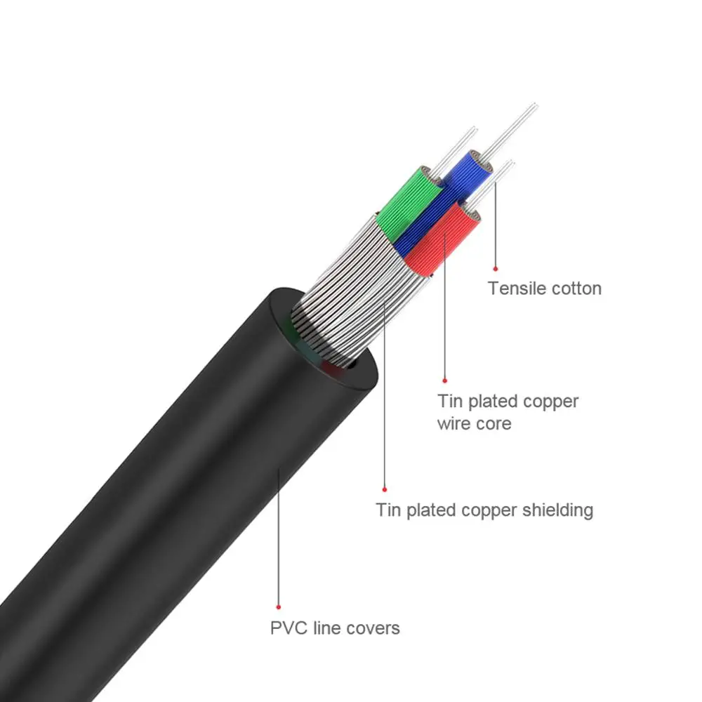 QGeeM RCA Cable 2RCA to 3.5 Au - Home Cinema Amplifier recension och pris