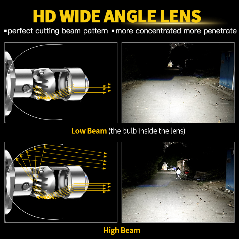 H4 HS1 LED Motorcycle Headligh - Home Cinema Projector recension och pris