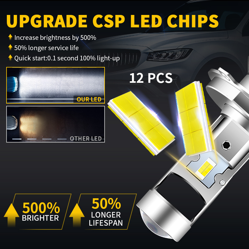 H4 HS1 LED Motorcycle Headligh - Home Cinema Projector recension och pris