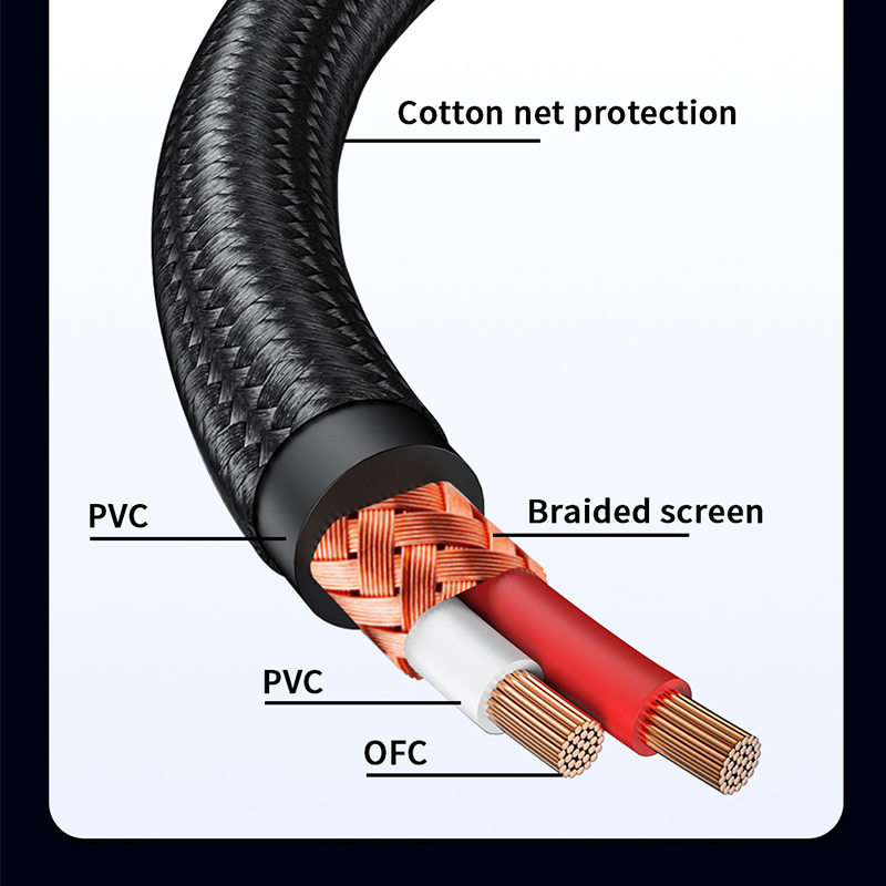YYTCG RCA Cable HiFi Stereo 3. - Home Cinema Amplifier recension och pris