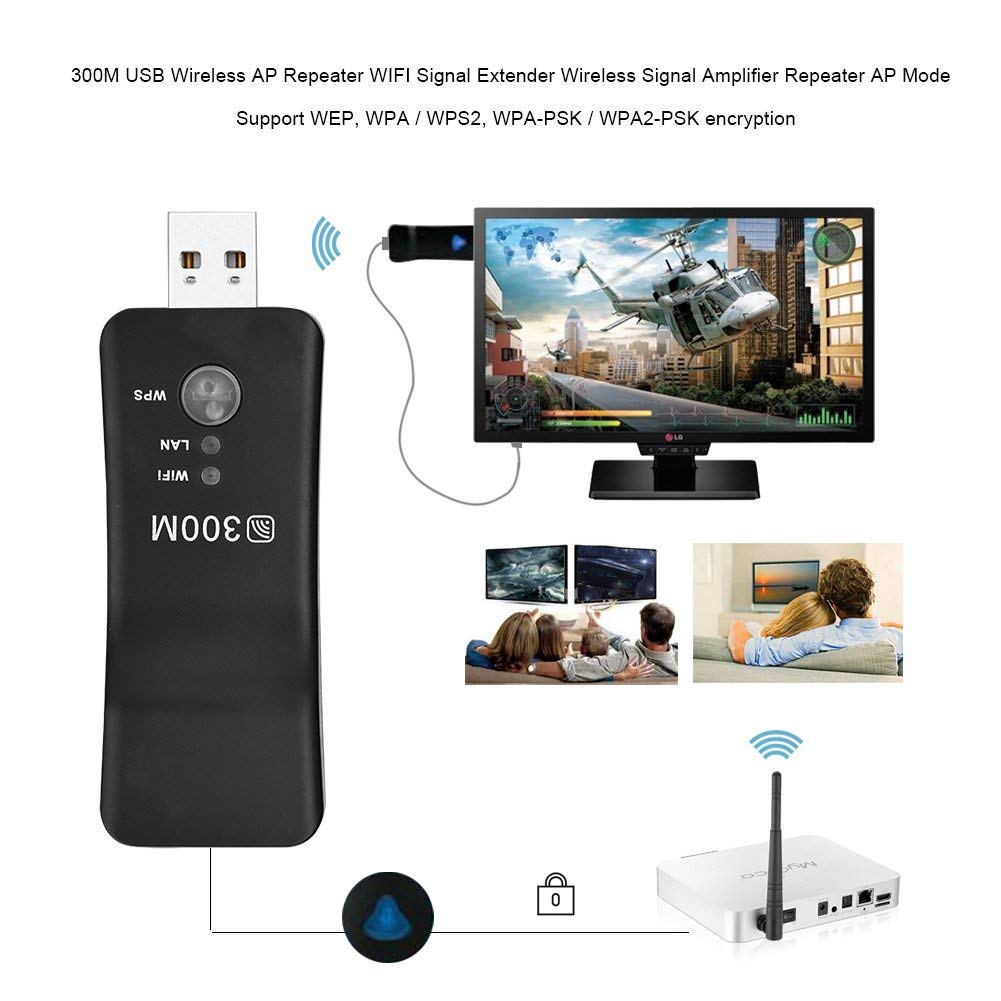 300Mbps Wireless Network to LA - Home Cinema Blu Ray Sony recension och pris