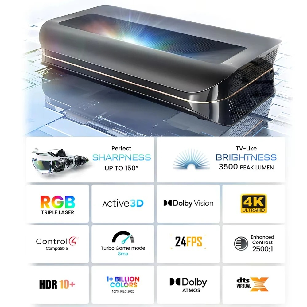 Cinema Smart TV Projector HDR1 - Home Cinema Projector recension och pris