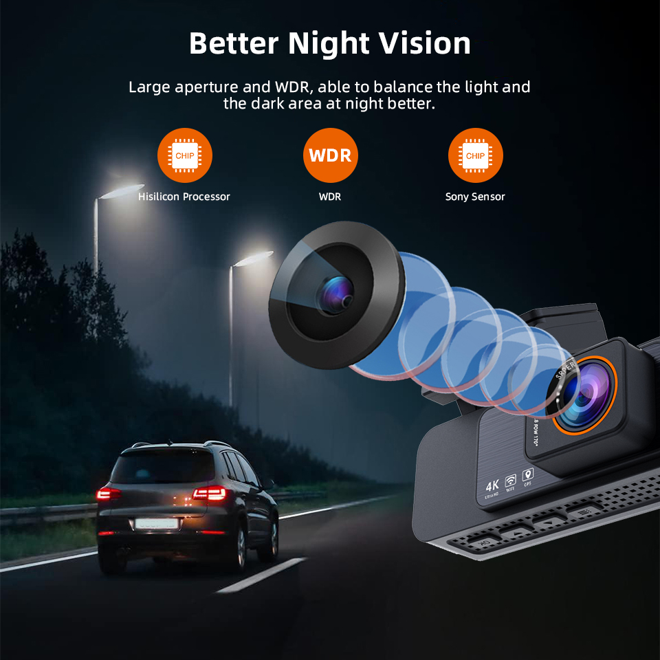 ACCEO 4K Car Dashcam Car DVR w - Home Cinema Blu Ray Sony recension och pris