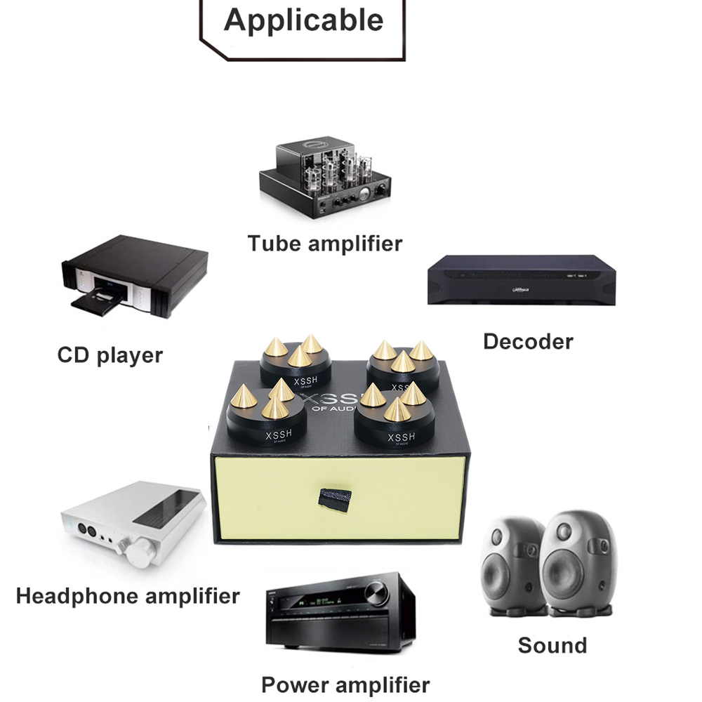 Home Theater System XSSH Audio - Home Cinema Amplifier recension och pris