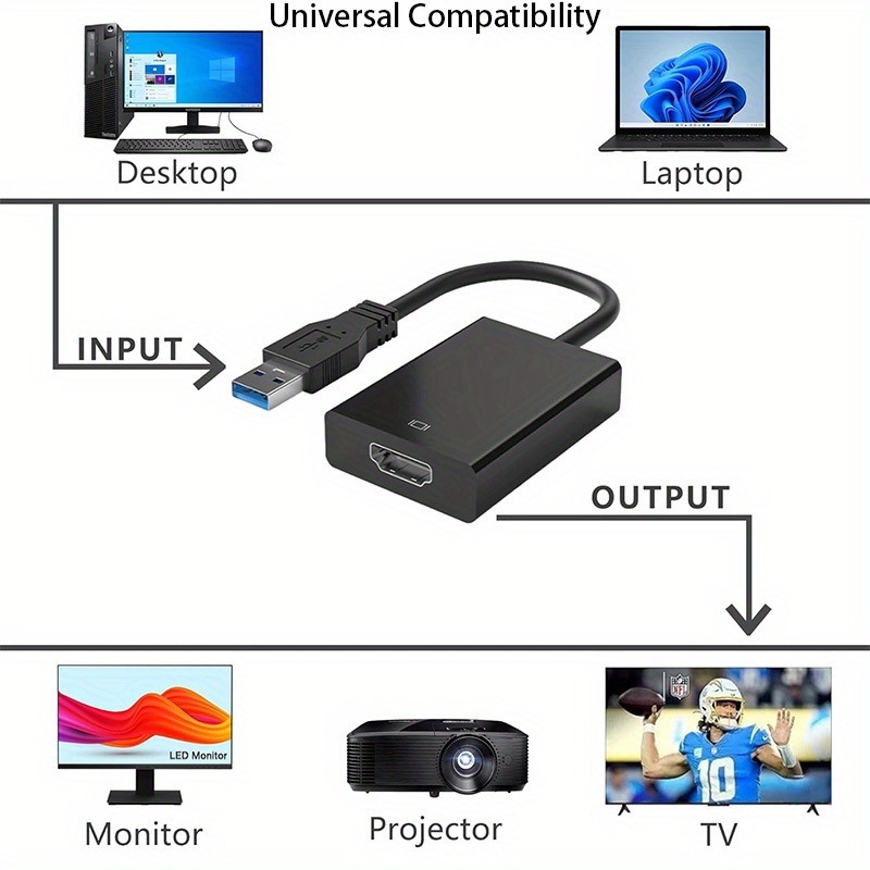 USB 3.0 to HDTV‑Compatible Ada - Home Cinema Projector recension och pris