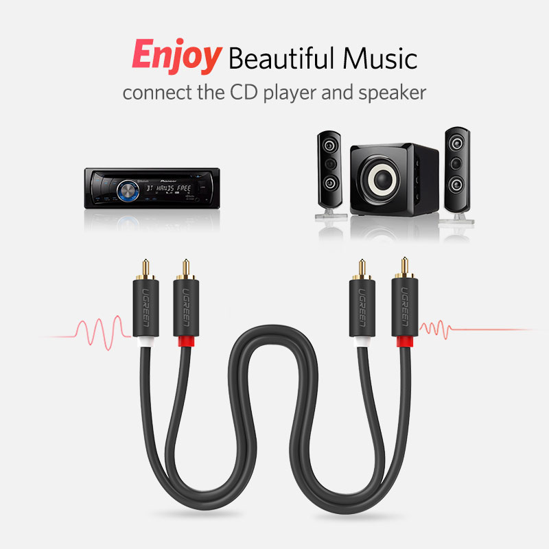 UGREEN 2RCA to 2 RCA Male to M - Home Cinema Amplifier recension och pris