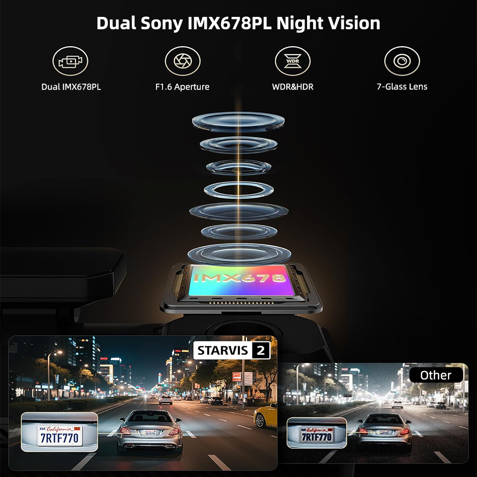 ACCEO 4K Dashcam with Built-in - Home Cinema Blu Ray Sony recension och pris