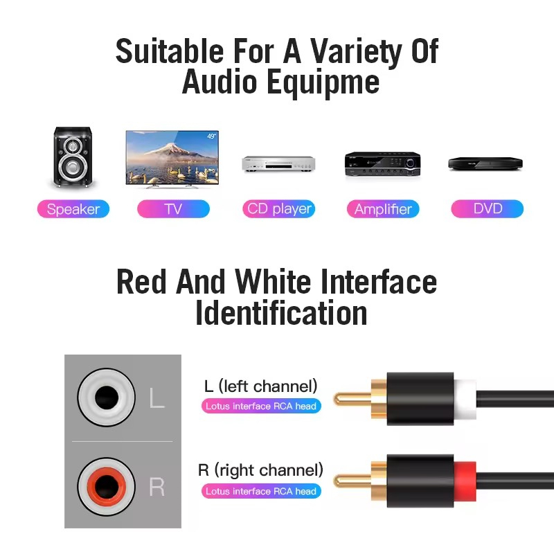 Dual RCA Cable HIFI Stereo 2 R - Home Cinema Amplifier recension och pris