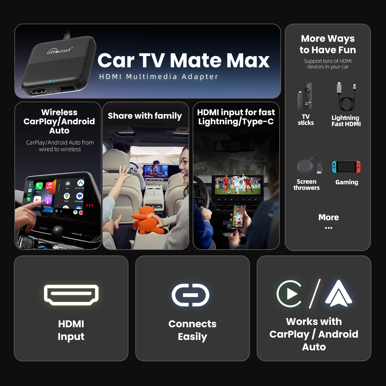 OTTOCAST Express Wireless CarP - Smart Tv Stick recension och pris