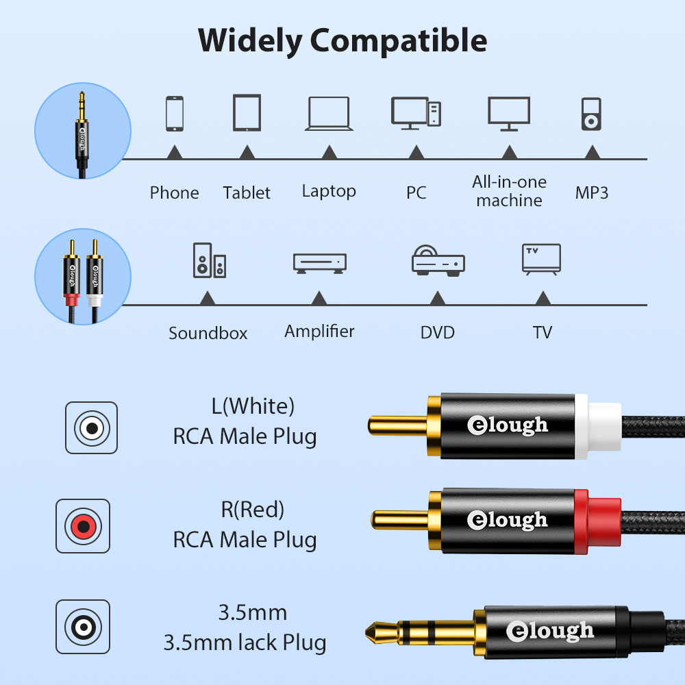 Elough RCA Cable AUX RCA Speak - Home Cinema Amplifier recension och pris