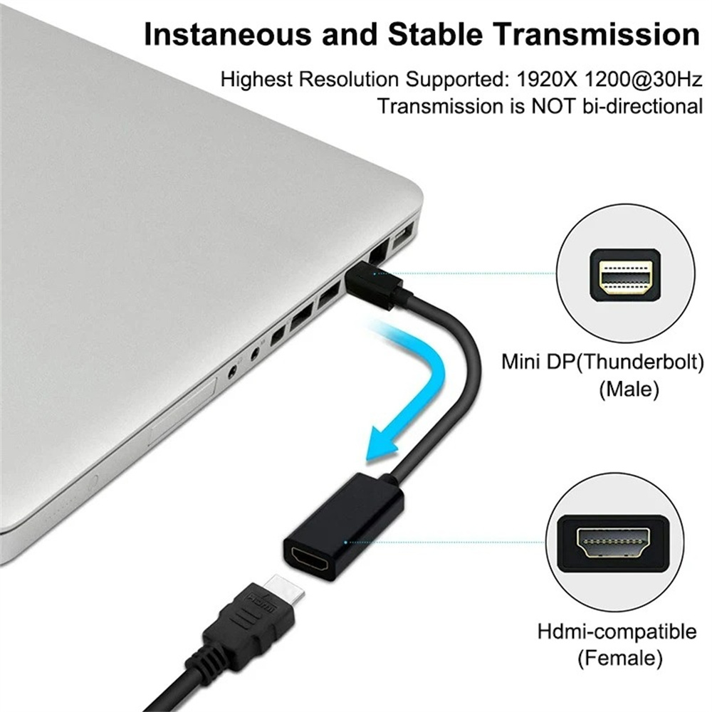 4K Mini Displayport To HDMI-co - Home Cinema Projector recension och pris