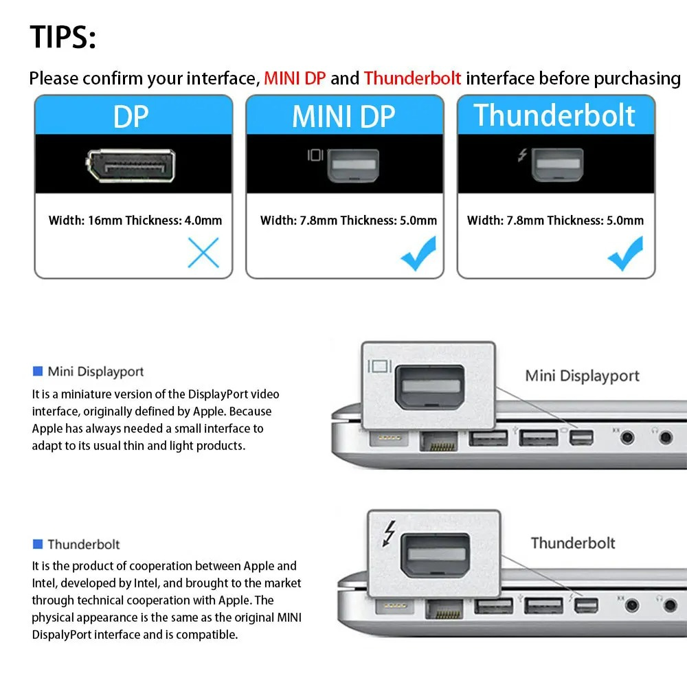 4K Mini Displayport To HDMI-co - Home Cinema Projector recension och pris
