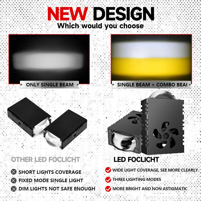 1PCS/2PCS Mini LED Driving Lig - Home Cinema Projector recension och pris