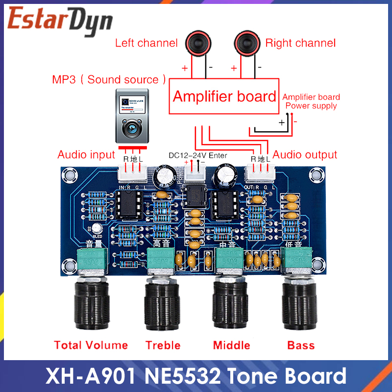 XH-A901 NE5532 Tone Board prea - Surround Sound Decoder recension och pris