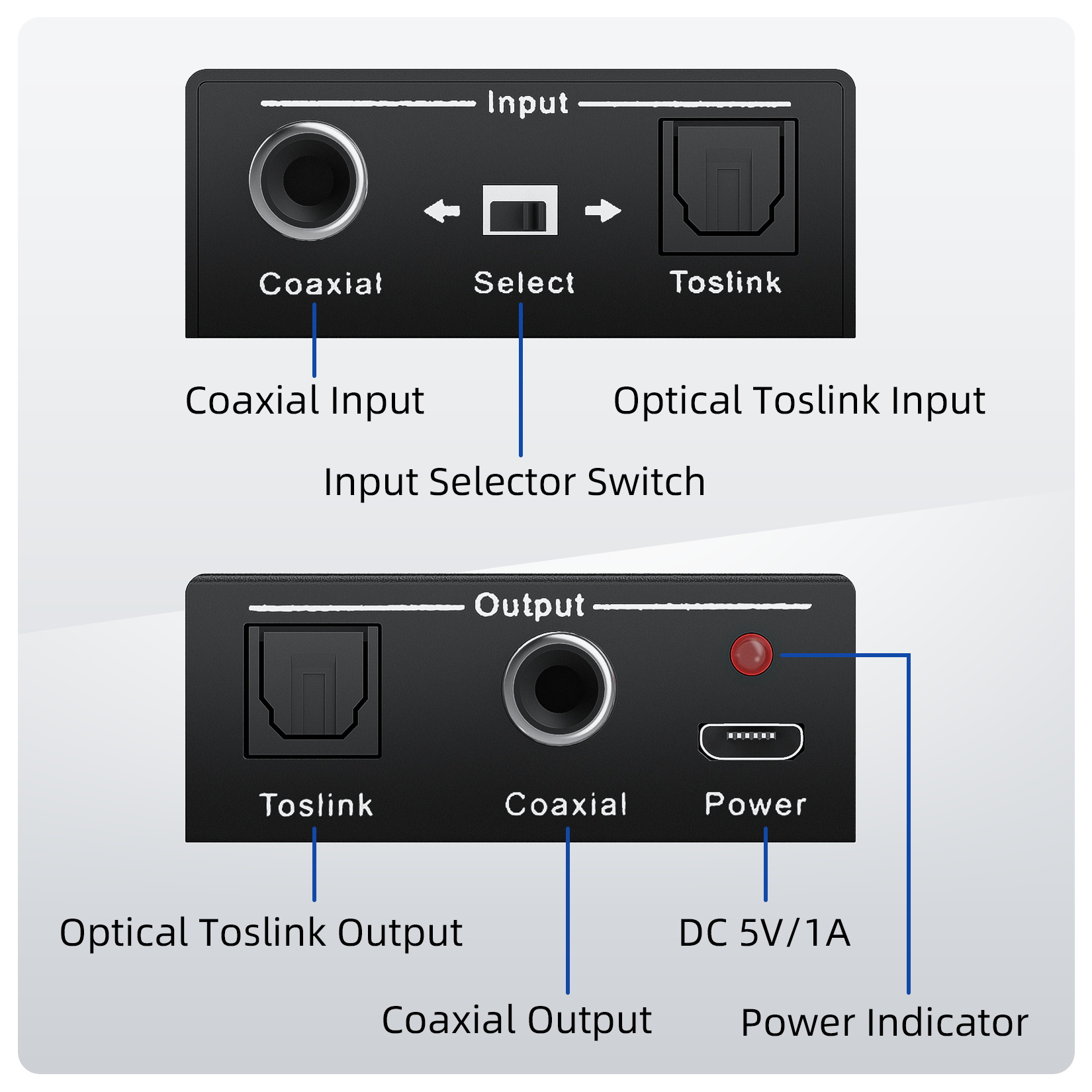 Digital Audio Converter Bi-dir - Surround Sound Decoder recension och pris