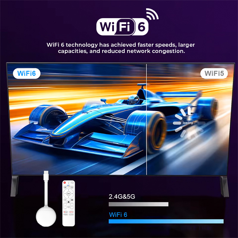 2026Tripsky Manufacturer Whole - Smart Tv Stick recension och pris