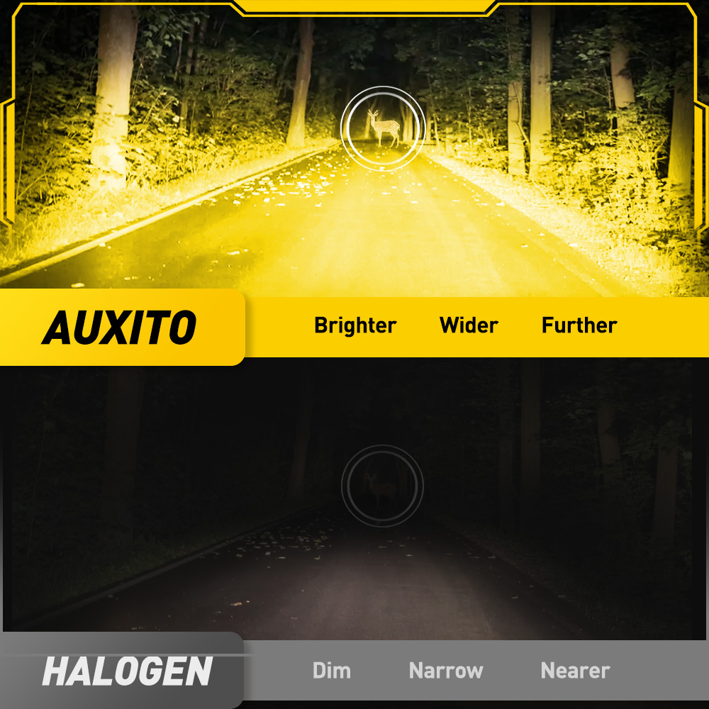 AUXITO 6G27 Fog Light H8 H9 H1 - Home Cinema Projector recension och pris