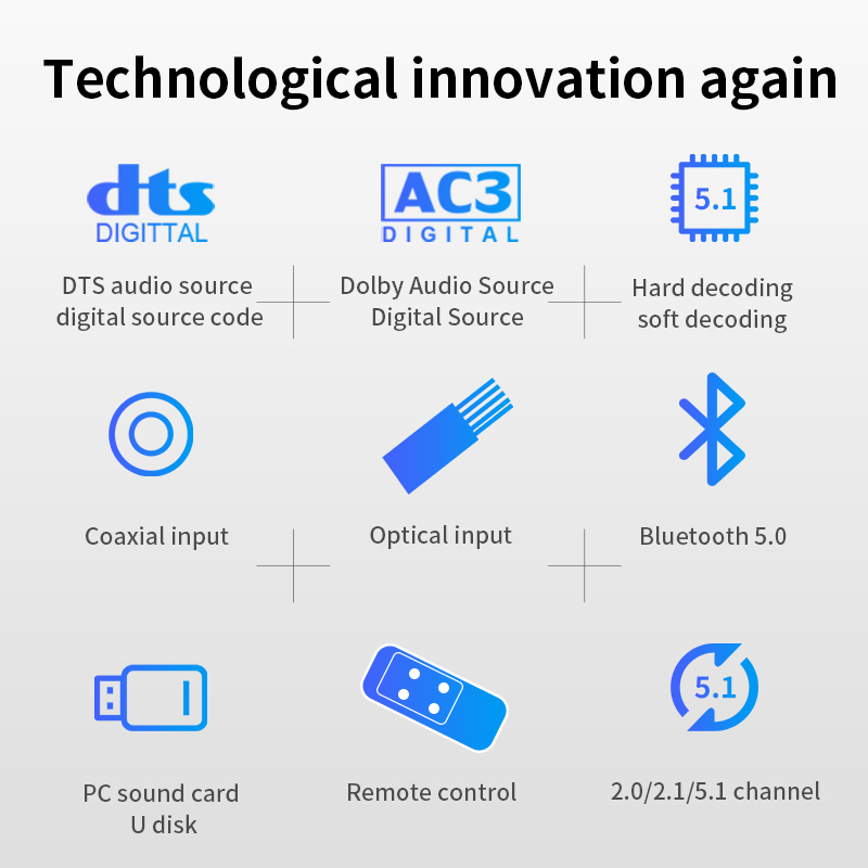 DA720 5.1CH Audio Decoder Blue - Surround Sound Decoder recension och pris
