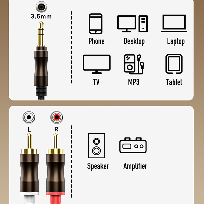 RCA To 3.5 mm Jack Aux Audio C - Home Cinema Amplifier recension och pris